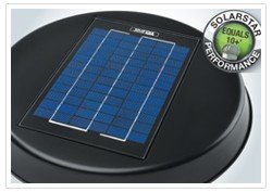 solarstarrm1200 solarstarrm1200 Solar Star Solar Powered Roof Ventilation Solution