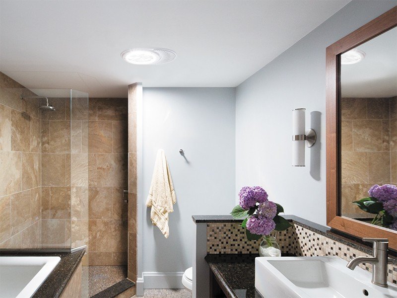 Bathroom Skylight with add on Ventilation kit