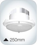 Skylight Passive Ventilation