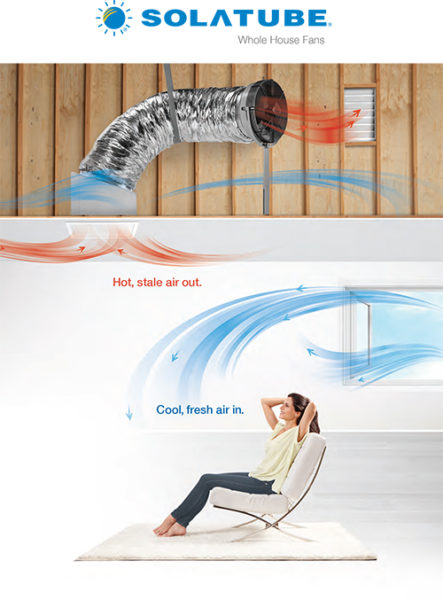 solatube wholehouse fan