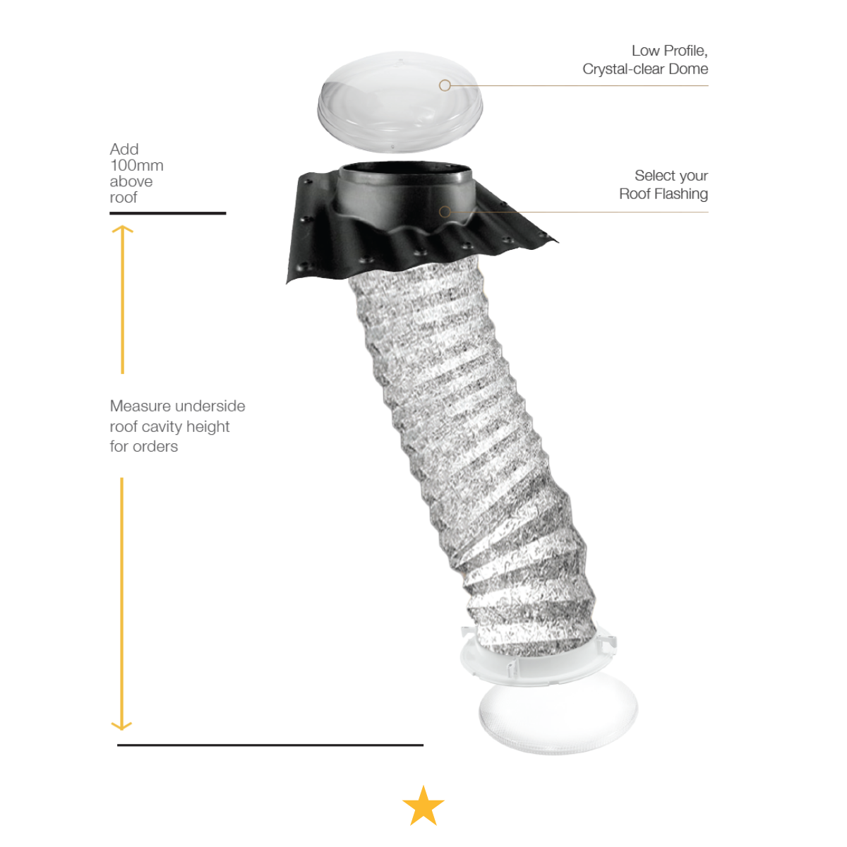 Econotube 400mm Tubular Skylight (3m kit)