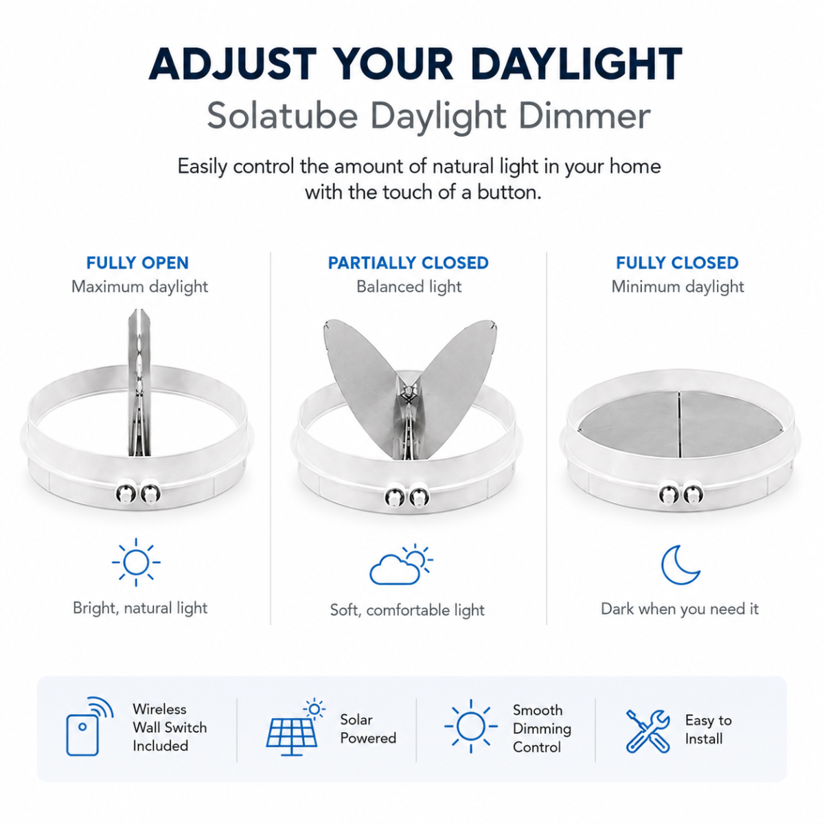 Solar Powered Skylight Dimmer Kit (250mm/160DS) - Image 3