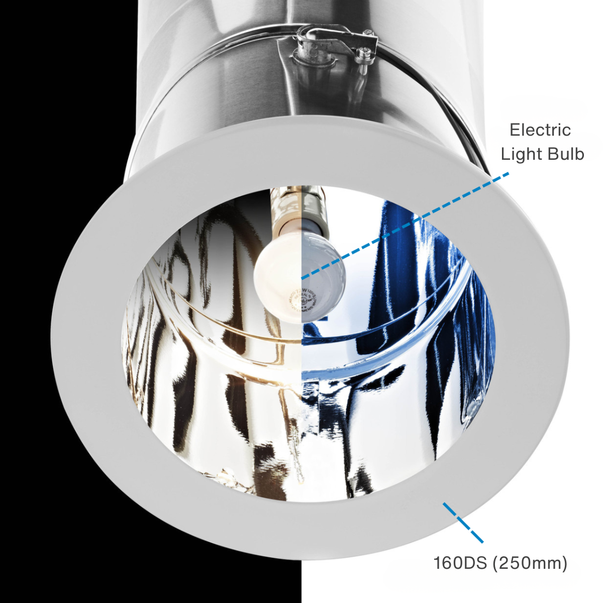 Electric Light Add-On Kit (Brighten Up 250mm) - Image 2